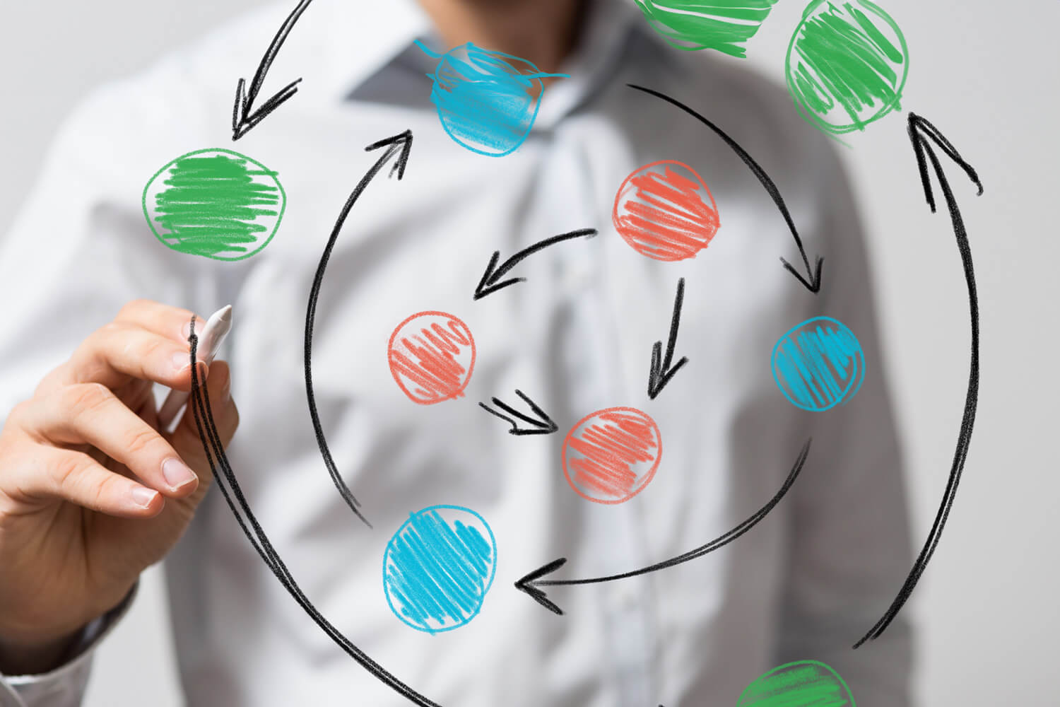 Smart Healths Workflow