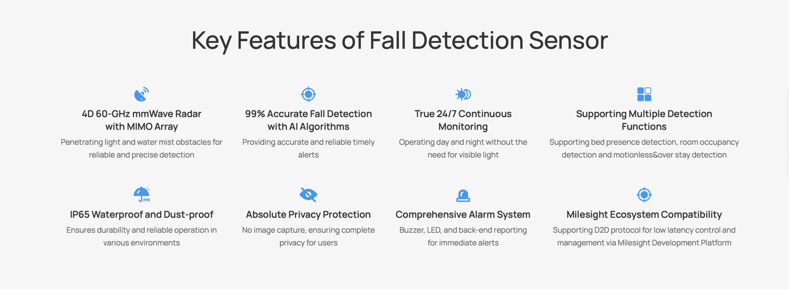 Radar Fall Detection Sensor Patient Fall System- SMART HEALTHS