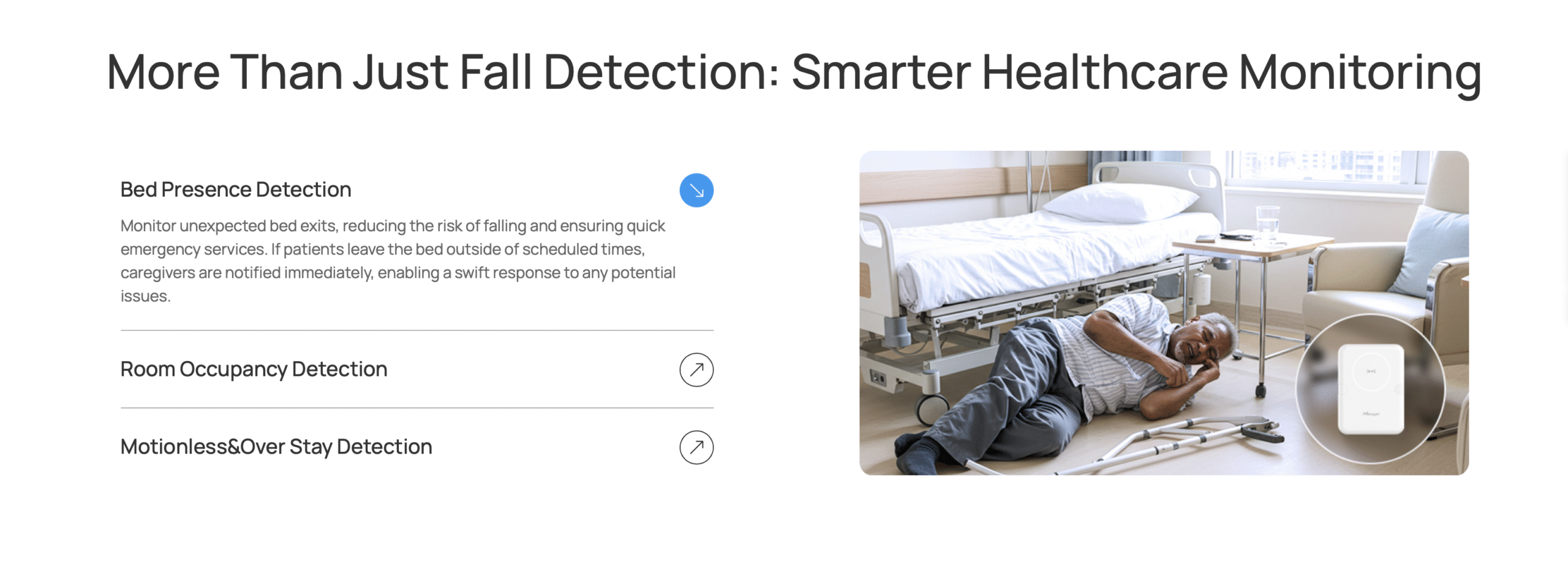 Radar Fall Detection Sensor Patient Fall System- SMART HEALTHS